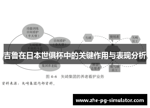 吉鲁在日本世俱杯中的关键作用与表现分析