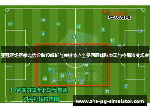 亚冠赛场赛季走势分阶段解析与关键节点全景回顾球队表现与格局演变观察