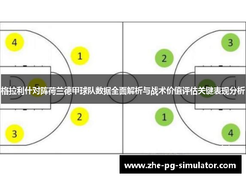 格拉利什对阵荷兰德甲球队数据全面解析与战术价值评估关键表现分析