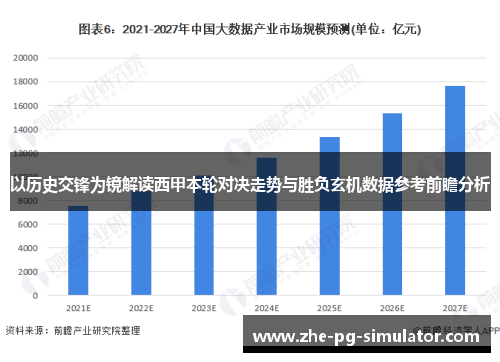 以历史交锋为镜解读西甲本轮对决走势与胜负玄机数据参考前瞻分析 以历史交锋为镜解读西甲本轮对决走势与胜负玄机数据参考前瞻分析