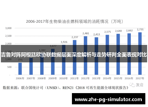 吉鲁对阵阿根廷欧协联数据层面深度解析与走势研判全面表现对比 吉鲁对阵阿根廷欧协联数据层面深度解析与走势研判全面表现对比